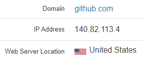 GitHub Ipaddress